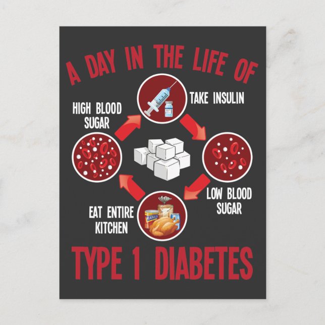 Typ 1 Diabetes Support T1D Diabetisches Bewusstsei Postkarte (Vorderseite)