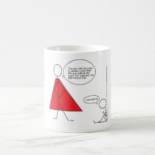 Typ mit dem Kap Kaffeetasse