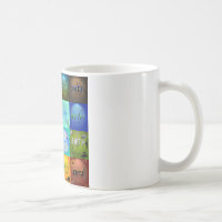 Type de personnalité tasse de Tableau