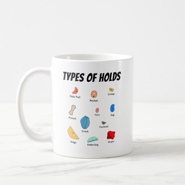 Types of Climbing Holds Collection Kaffeetasse (Links)