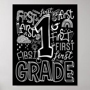 Typografie 1. Klasse Team Schüler Lehrer Poster