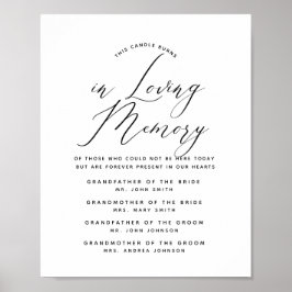 Typografie im Gedächtnisdenkmal Poster