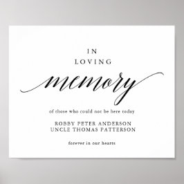 Typografie im Gedächtnisdenkmal Poster