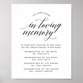 Typografie im Gedächtnisdenkmal Poster