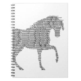 Typografie, Notizblock