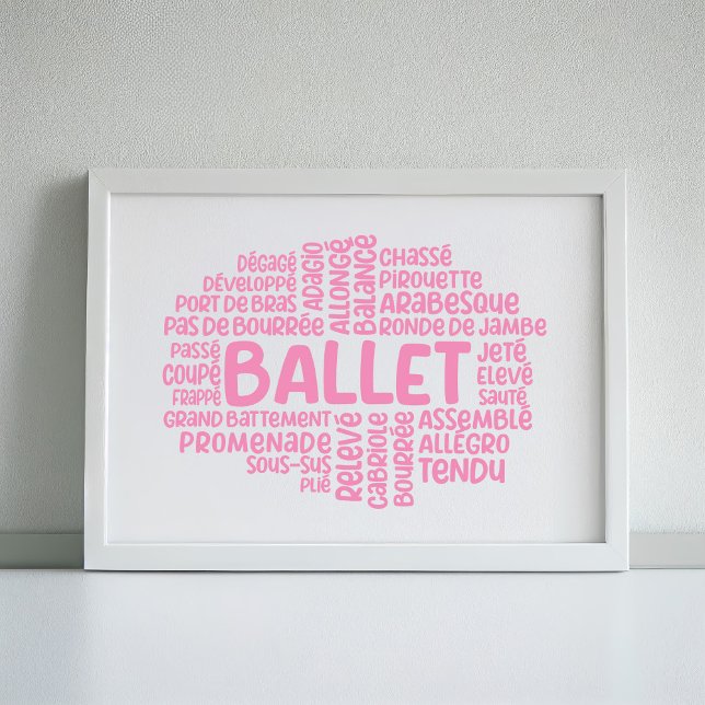 Typographie de ballet Poster Wall Art (Créateur téléchargé)