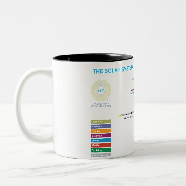 U-Bahn-Cup des Sonnensystems Zweifarbige Tasse (Links)