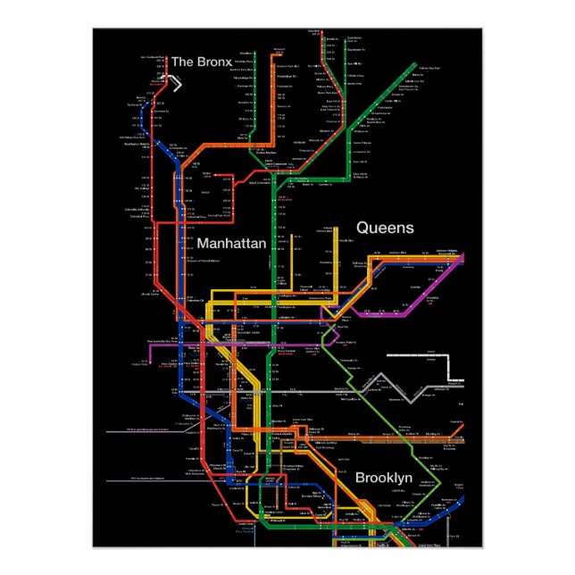 U-Bahn-Karte NY-Stadt Poster (Vorderseite)
