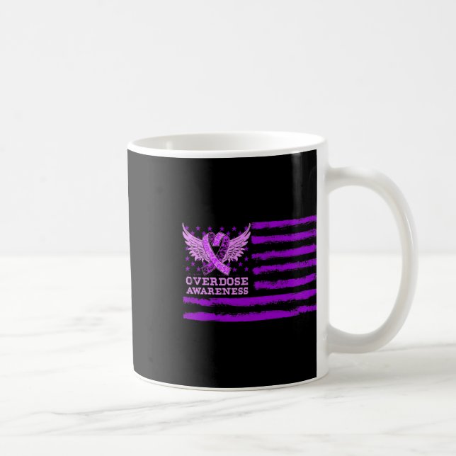Überdosierungs-Warnstreifen Kaffeetasse (Rechts)