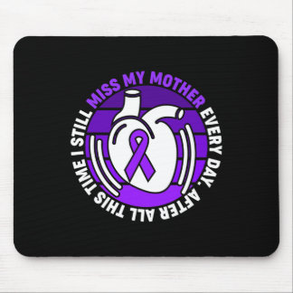 Überdosierungsbewusstsein bei Multifunktionsleiste Mousepad
