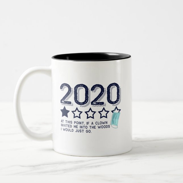 Überprüfung 2020 nicht empfohlen zweifarbige tasse (Links)
