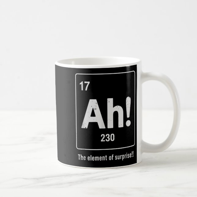 Überraschendes Element Kaffeetasse (Rechts)