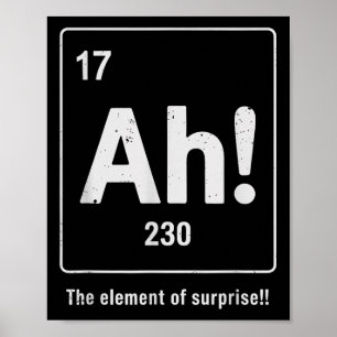 Überraschendes Element Poster
