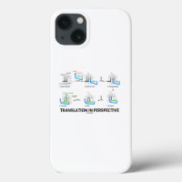 Übersetzung in perspektivem tRNA-Biologie-Protein
