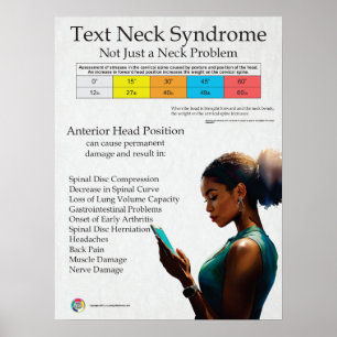 Übersicht über das Text Neck Pain Syndrome Poster