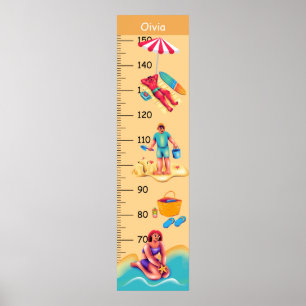 Übersicht über das Wachstum der Beach-Aktivitäten Poster