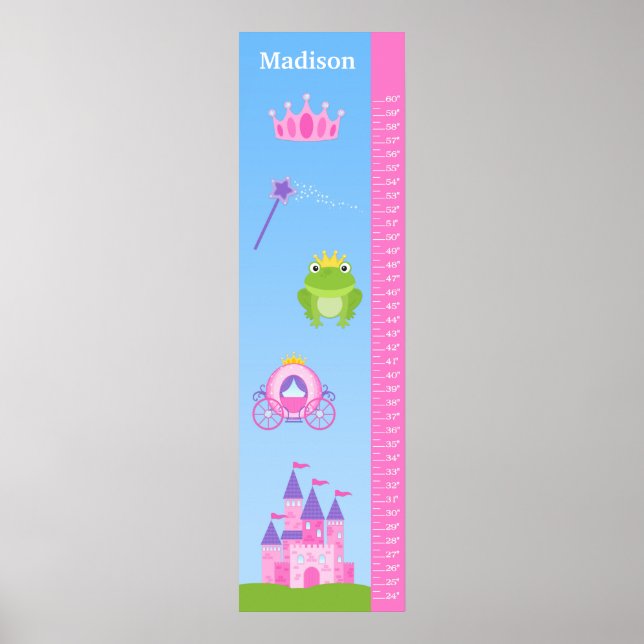 Übersicht über das Wachstum der Kinder Poster (Vorne)