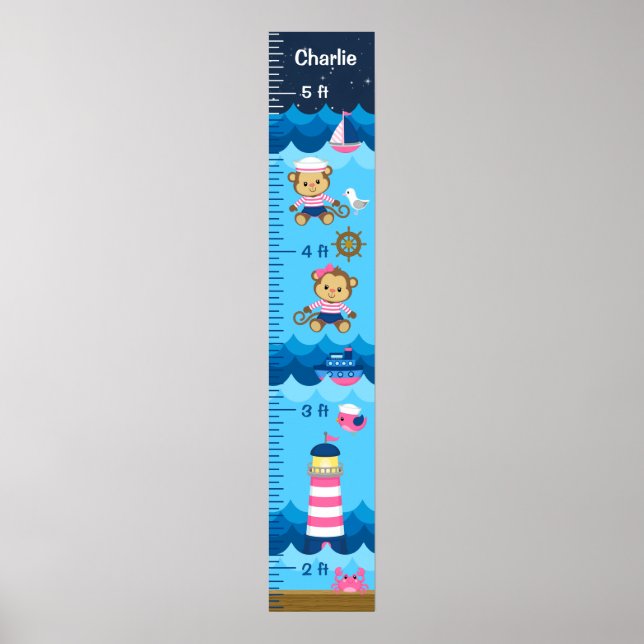 Übersicht über das Wachstum von Affen-Mädchen in R Poster (Vorne)