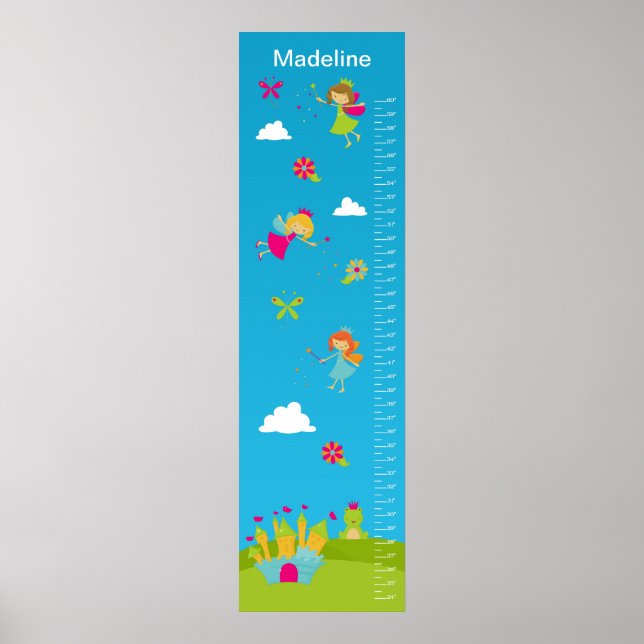 Übersicht über das Wachstum von Kindern - Familien Poster (Vorne)