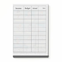 Übersicht über den "Budget Tracker Winter"