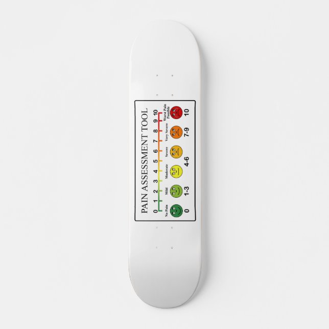 Übersicht über die Beurteilung der Schmerzen Skateboard (Vorne)