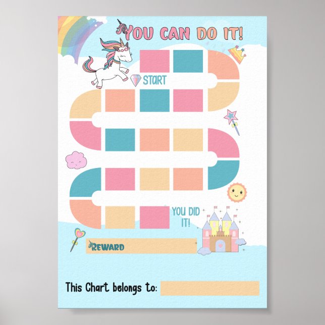 Übersicht über die Einhornbelohnungen Poster (Vorne)