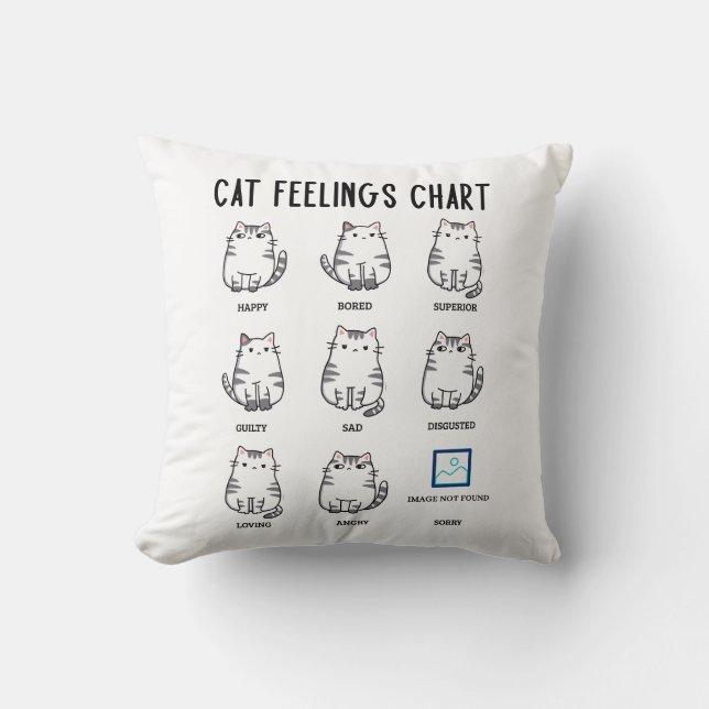 Übersicht über die Gefühle der Katze Kissen (Vorderseite)