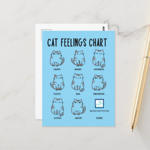 Übersicht über die Gefühle der Katze Postkarte