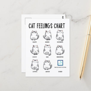 Übersicht über die Gefühle der Katze Postkarte