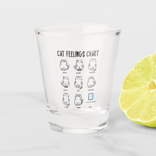 Übersicht über die Gefühle der Katze Schnapsglas