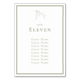 Übersicht über die Größe der grünen Blätter und de Tischnummer