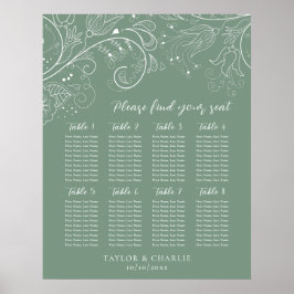 Übersicht über die Hochzeiten von 8 Tischen mit gr Poster