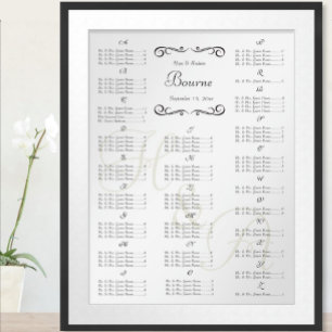 Übersicht über die Hochzeitssondersitzungen Poster