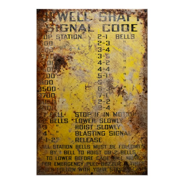 Übersicht über die Kommunikation von Mine Shaft Poster (Vorderseite)