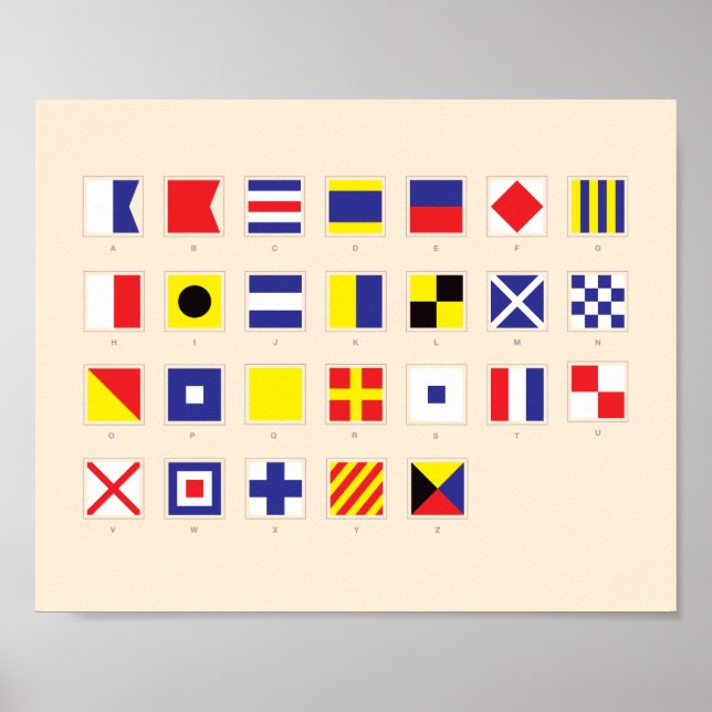 Übersicht über die nautische Flagge Poster (Vorne)