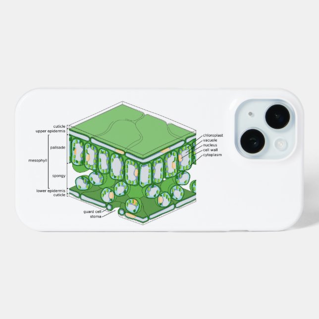 Übersicht über die Pflanze der Gewebestruktur Case-Mate iPhone Hülle (Rückseite (Horizontal))