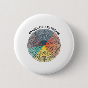 Übersicht über die psychische Gesundheit der Räder Button