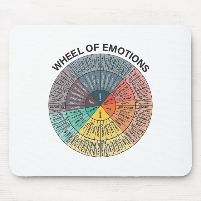 Übersicht über die psychische Gesundheit der Räder Mousepad (Vorne)