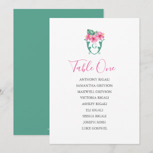 Übersicht über die tropischen Hochzeitstiege Einladung