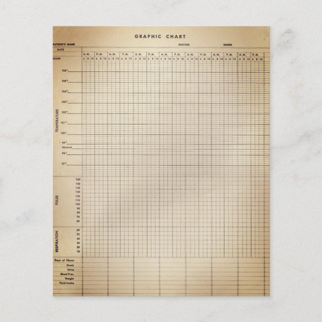 Übersicht über die Vintage Krankengeschichte (Vorderseite)