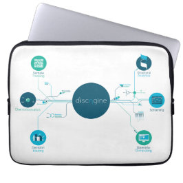 Überzug Laptop Discngine White Laptopschutzhülle
