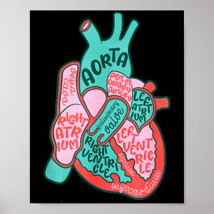 Übung Herzkrankenschwester Menschliche Herz Anatom Poster