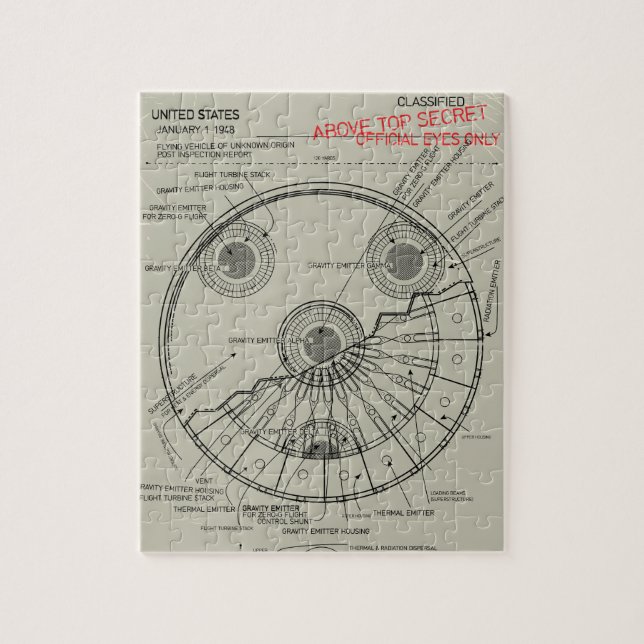 UFO Bauplan (Vertikal)
