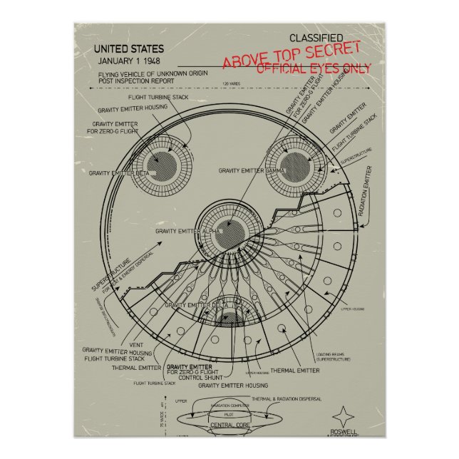 UFO Bauplan Poster (Vorderseite)