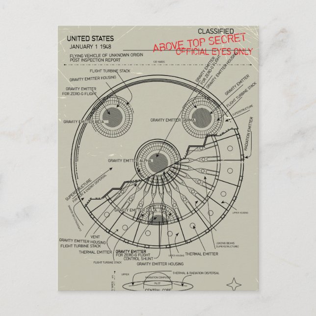 UFO Blueprint Ankündigungspostkarte (Vorderseite)