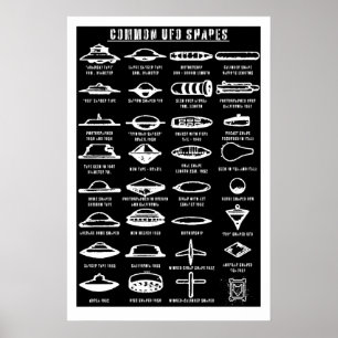 UFO-Formen-Kunstposter Sci-Fi-Fliegende-Saucer-Pla Poster