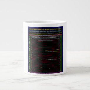 UFO-Serie: Außerirdische Besucher 1930-1979 Jumbo-Tasse