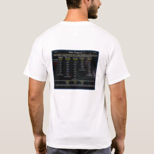 UFO-Serie: Solar Hopper T-Shirt