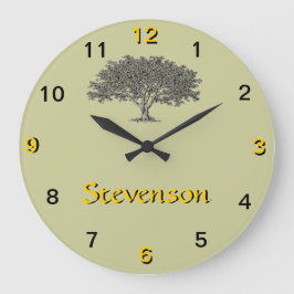 Uhr - Familienbaum