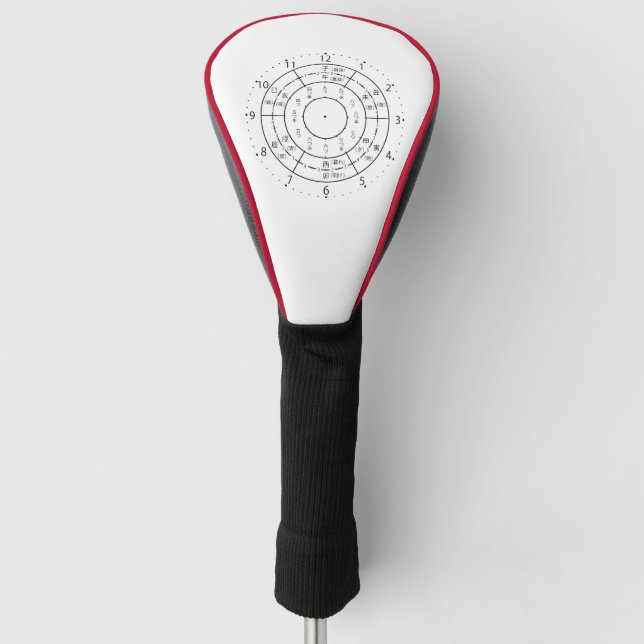 Uhr Golf Headcover (Vorderseite)
